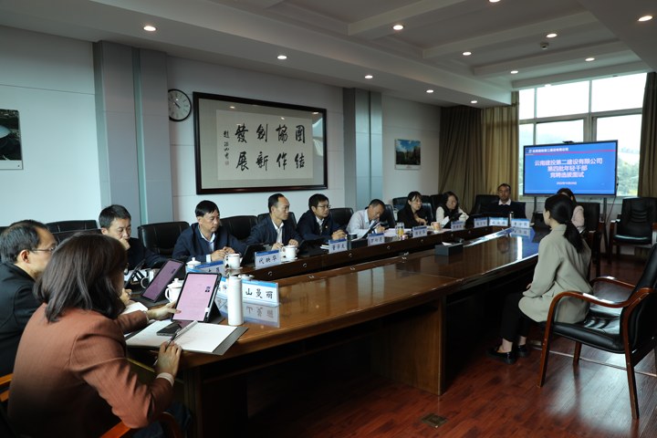 【公司要闻】UG环球视讯党委组织第四批年轻干部竞聘选拔